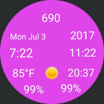 Dow Jones, Stock Markets, Futures: What's Going On?
